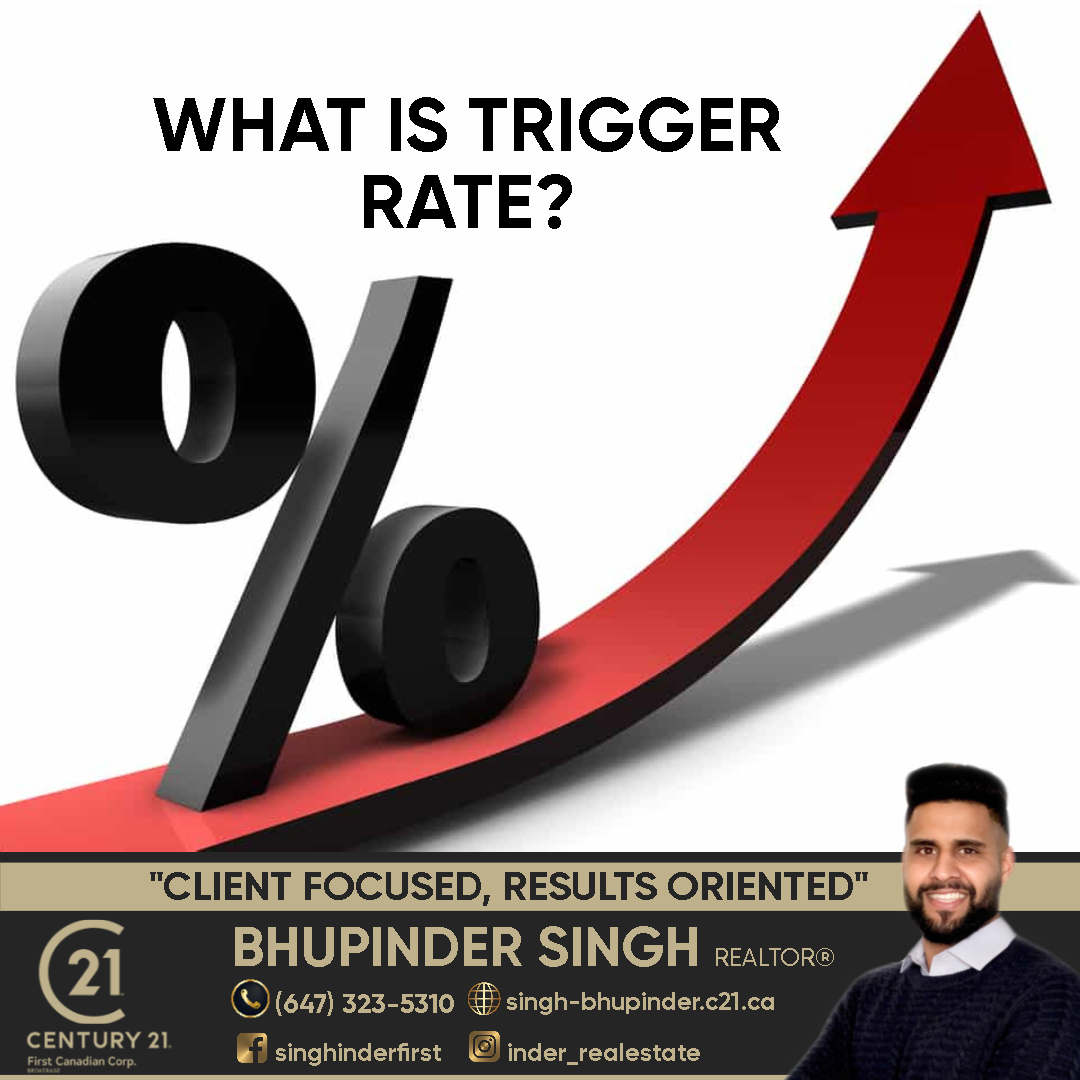 What is trigger rate and how it affects your variable rate mortgage payment